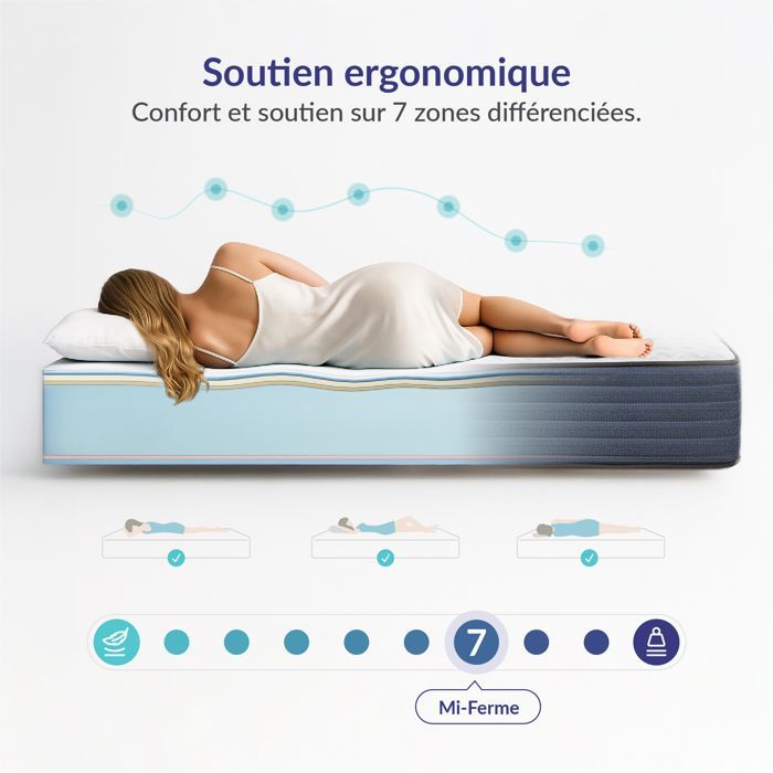 Matelas Dream Komfort 180x200 cm - 26 cm - Technologie Blue Latex et mousse HR à mémoire de forme - Réversible - 7 zones - Mi-ferme
