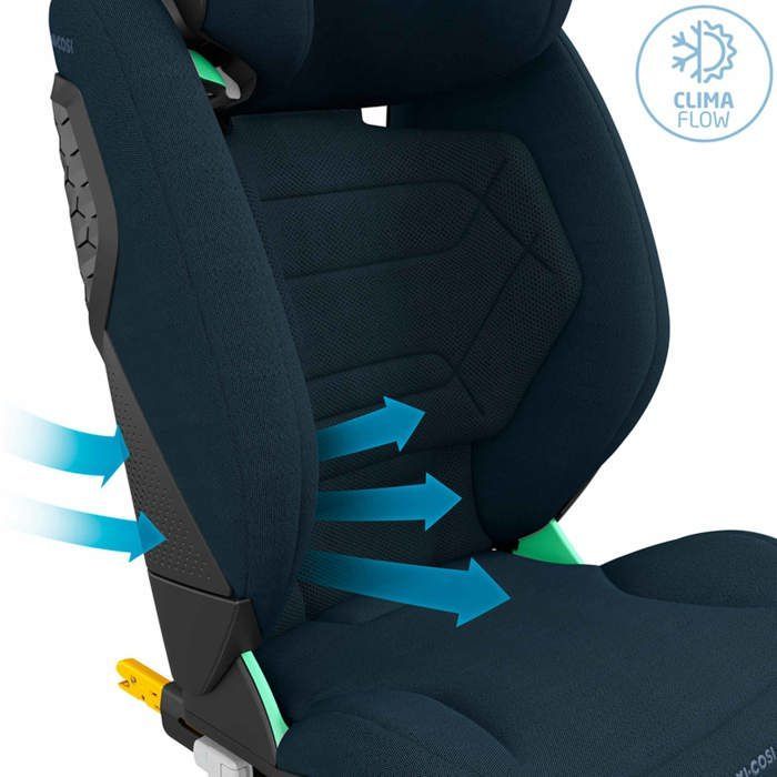 RodiFix Pro2 Tamanho I Autêntico Azul