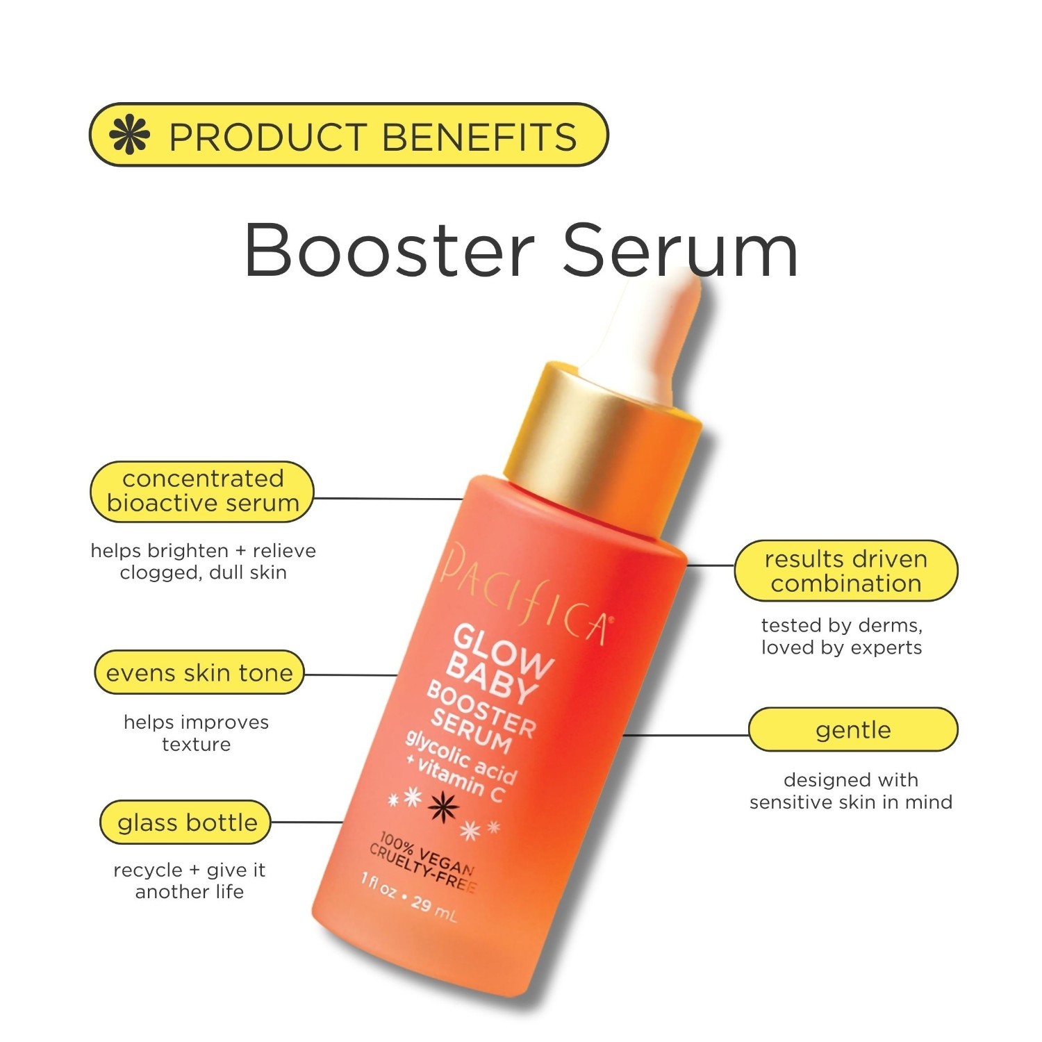 „Pacifica Glowserum Glow Baby“ serumas, suteikiantis spindesio kūdikiams – 29 ml
