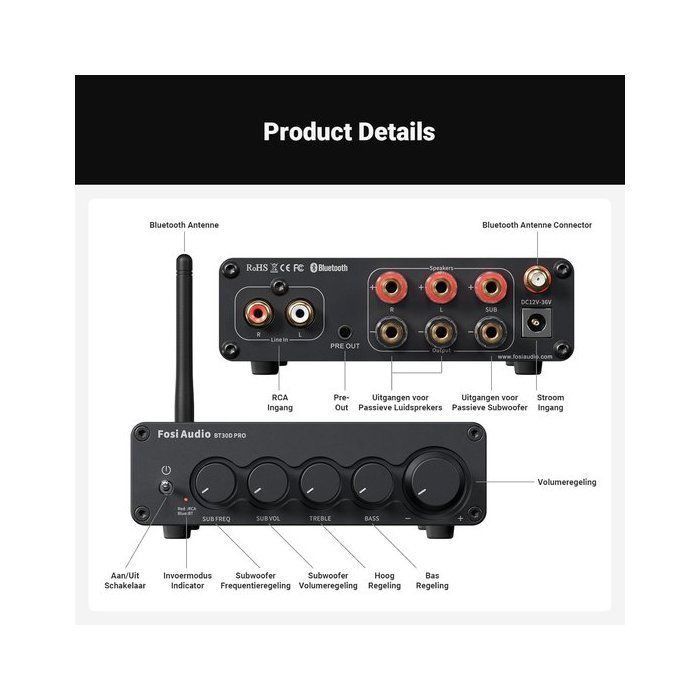 Fosi Audio BT30D Pro Bluetooth 5.0 2.1 – TPA3255 – 2×165 W + 350 W Sub