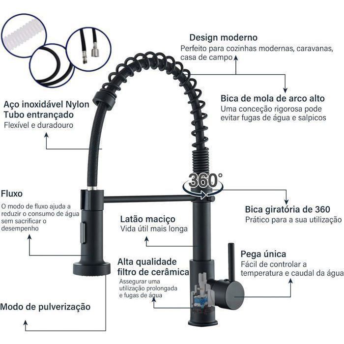 Rubinetto da cucina nero JULLYBATHEVY - Lavello da cucina - Girevole a 360° - Doccetta estraibile a 2 modalità - Miscelatore