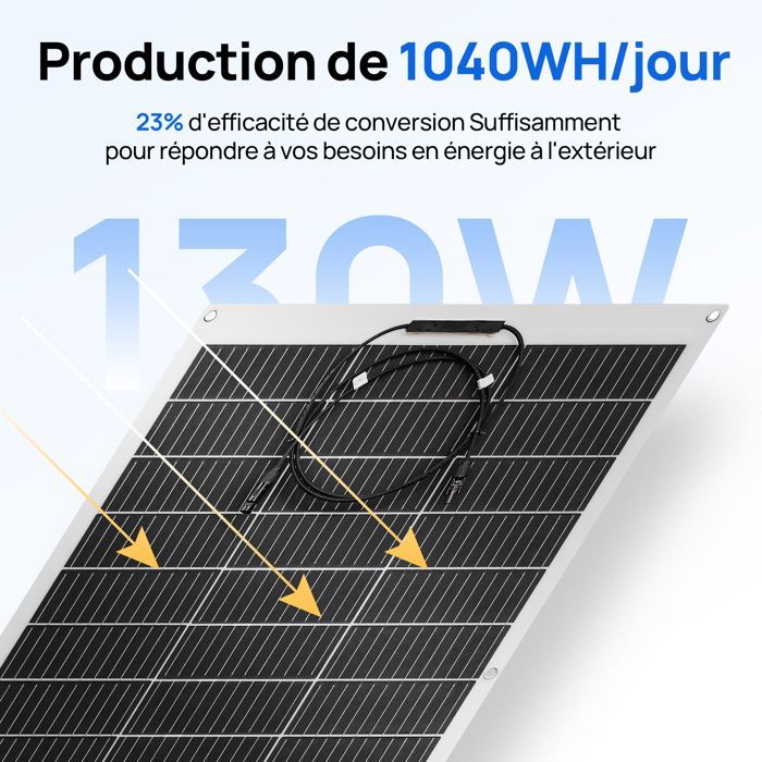 ECO-WORTHY 260W 12V Monocrystalline Flexible Solar Panel for Motorhomes, Campers, Vans, Boats and Other Surfaces
