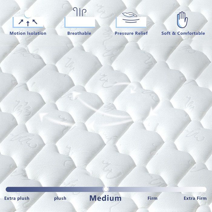 Colchón de 140x200 cm - 30 cm de grosor, firmeza media - Espuma de alta resiliencia - Antiácaros - 10 zonas de soporte de látex - Premium
