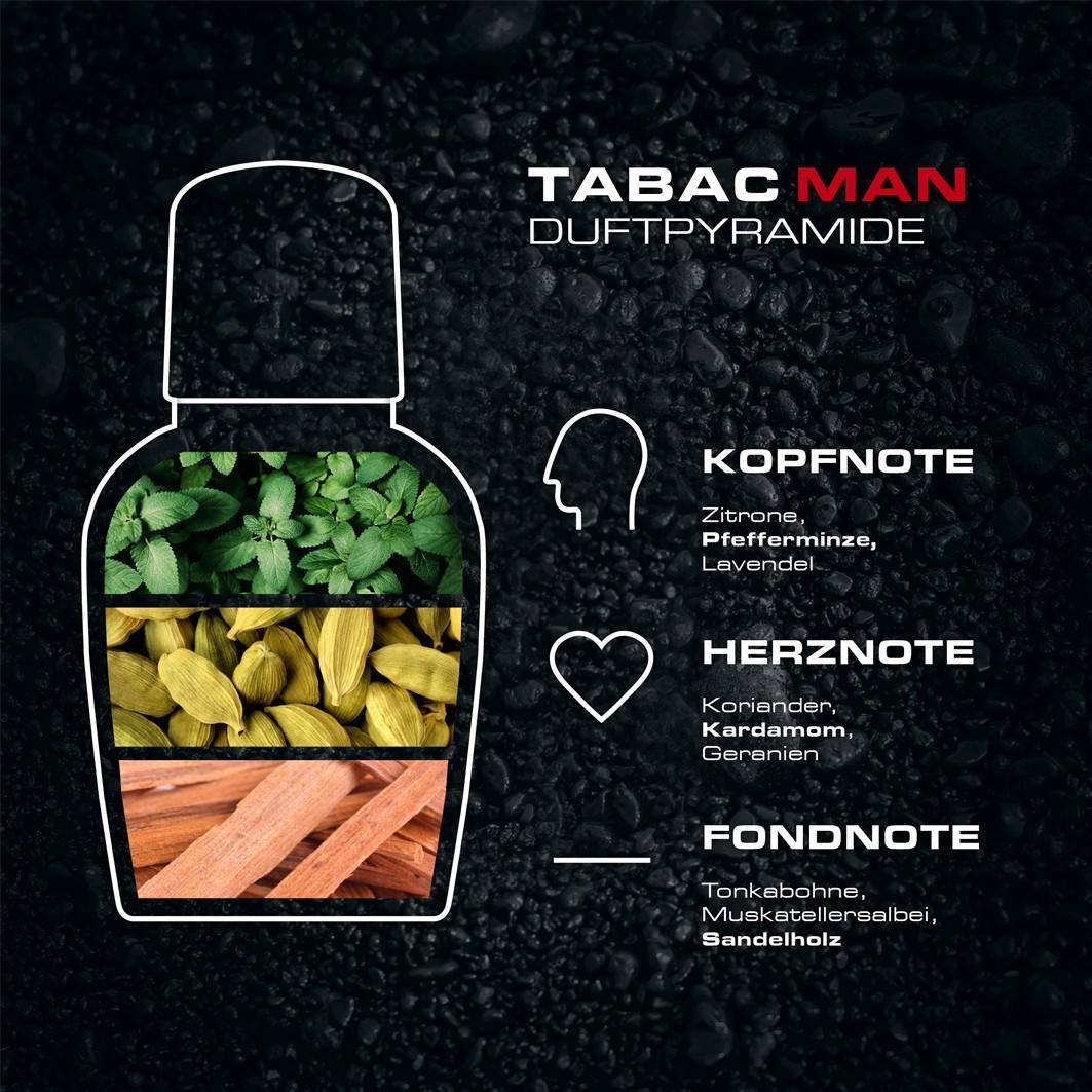 „Tabac“ losjonas po skutimosi „Tabac Man“ losjonas po skutimosi – 50 ml