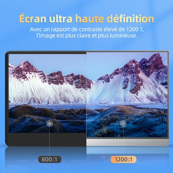 Monitor portatile Ultra HD 4K da 15,6 pollici, 3840 x 2160, luminosità 400 cd/m² | 90% NTSC | Compatibile al 100% con Adobe VESA