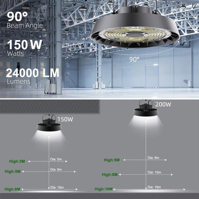 Lámpara solar de exterior Modlicht | Foco LED industrial de alta potencia de 200 W | Iluminación LED para pasillo