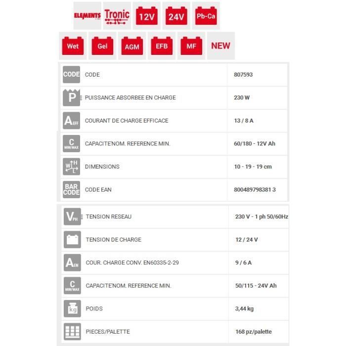Chargeur de batteries - Telwin - TOURING 18 230V 12V/24V - Contrôle électronique des phases de charge