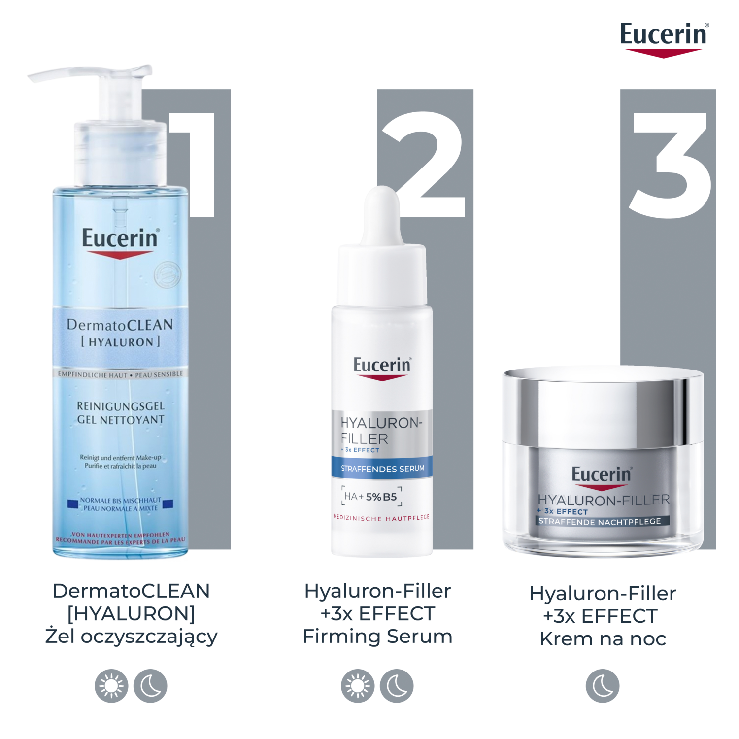 Eucerin Hyaluron-Filler