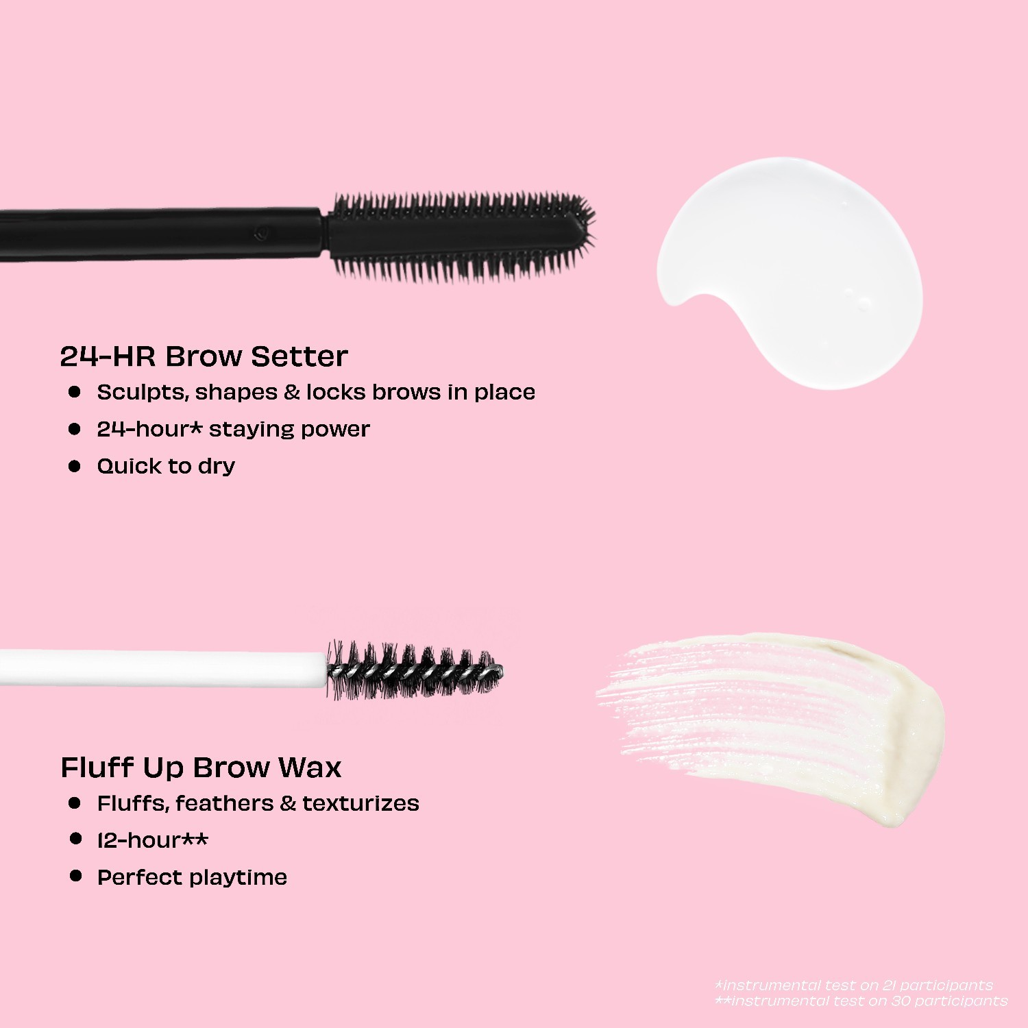 Gel za obrvi Benefit Brow Collection Browsetter Mini - 3,5 ml