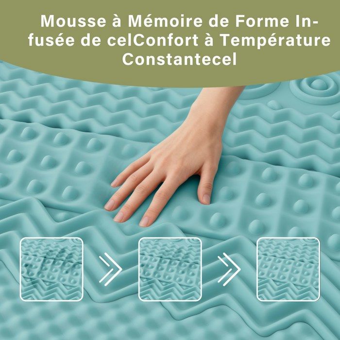 Surmatelas 90x200 cm Mémoire de Forme 5 cm +Couvre lit en tissu Aloe--Zones Ergonomiques - Pour Matelas Lit 2 places