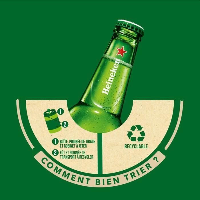 Heineken - Lager 5% ABV - 3 x 5L kegs