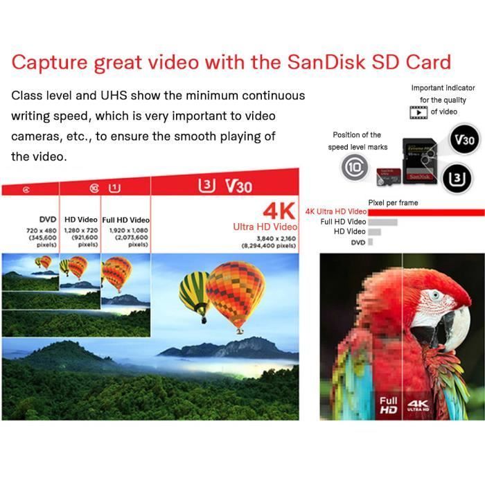 Genuine SanDisk Extreme Pro SDHC 32GB UD C10 V30 SD Card, Ultra-Fast Speed 4K Memory Card, 95MB/s Read
