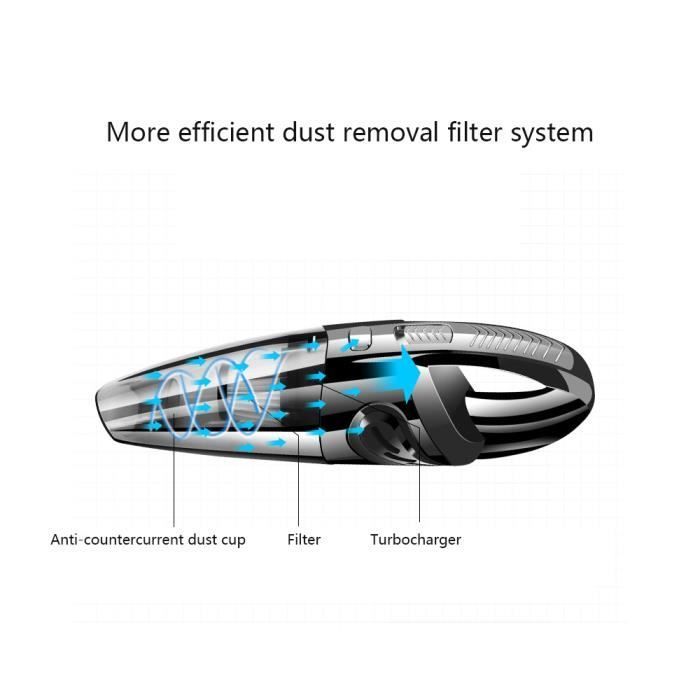 Mini Handheld Car Vacuum Cleaner, Cordless Cleaning, 3200Kpa, 120W