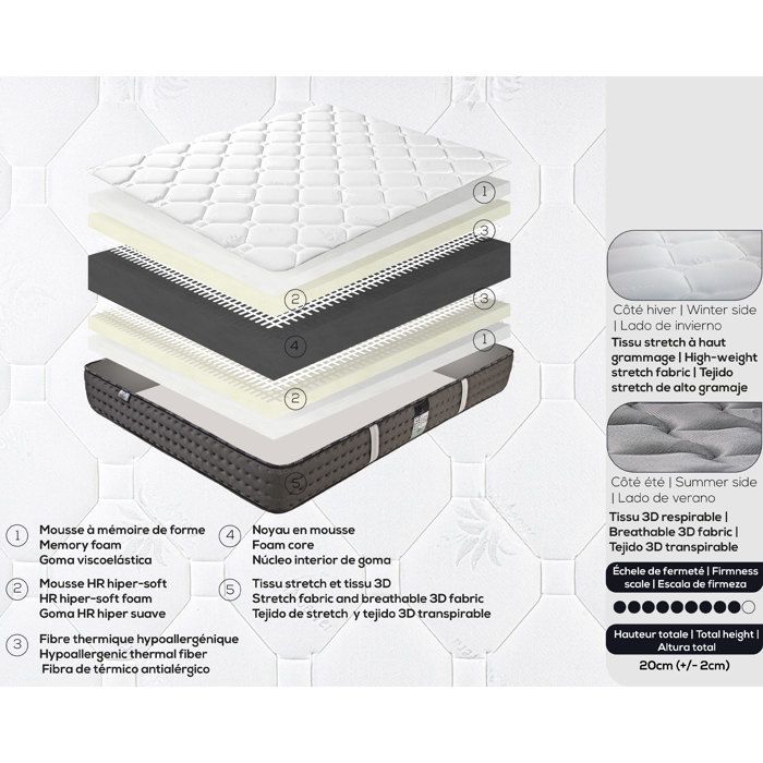 HR + memory foam mattress 160x200 cm - ZEN