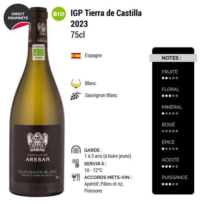 Castillo de Aresan Tierra de Castilla Sauvignon Blanc 2023 - Vino Blanco de España (6x75cl) ECOLÓGICO