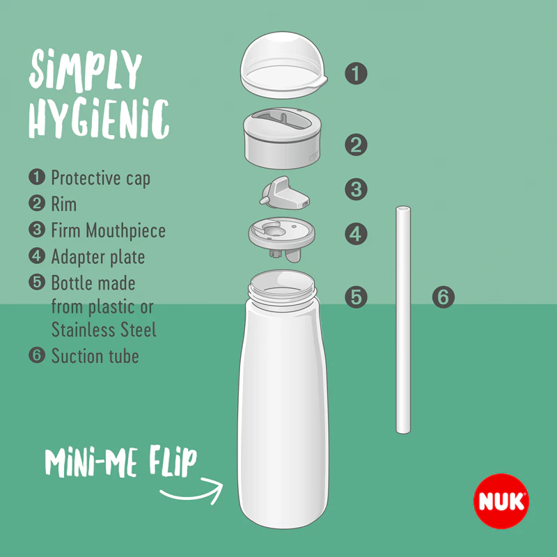 Športová fľaša NUK Mini-Me Flip