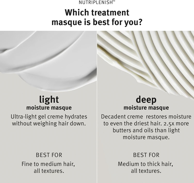 Aveda Nutriplenish™ Masque Deep Moisture giliai drėkinamoji kaukė sausiems plaukų galiukams