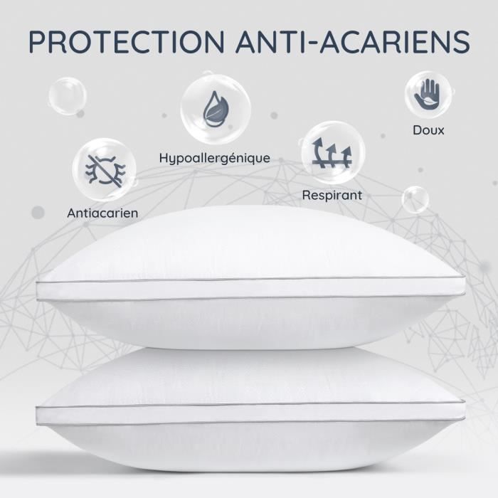Juego de 2 almohadas grandes de 60x60 cm, blancas - Suaves y cómodas - Antiácaros e hipoalergénicas