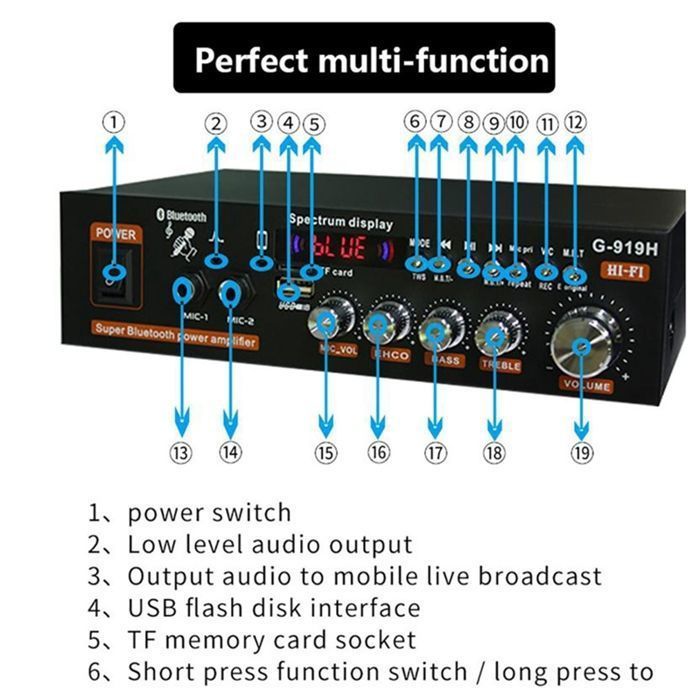 Amplificador de potencia doméstico HIFI G919H de 1000 W con Bluetooth 5.0, subwoofer, altavoces y conexión USB (enchufe europeo).