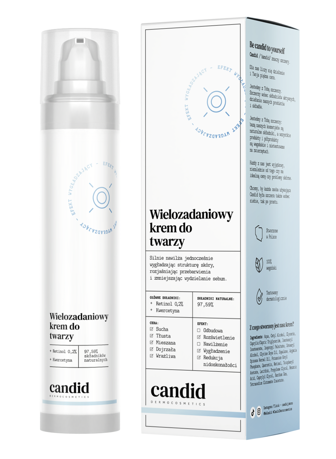 Candida