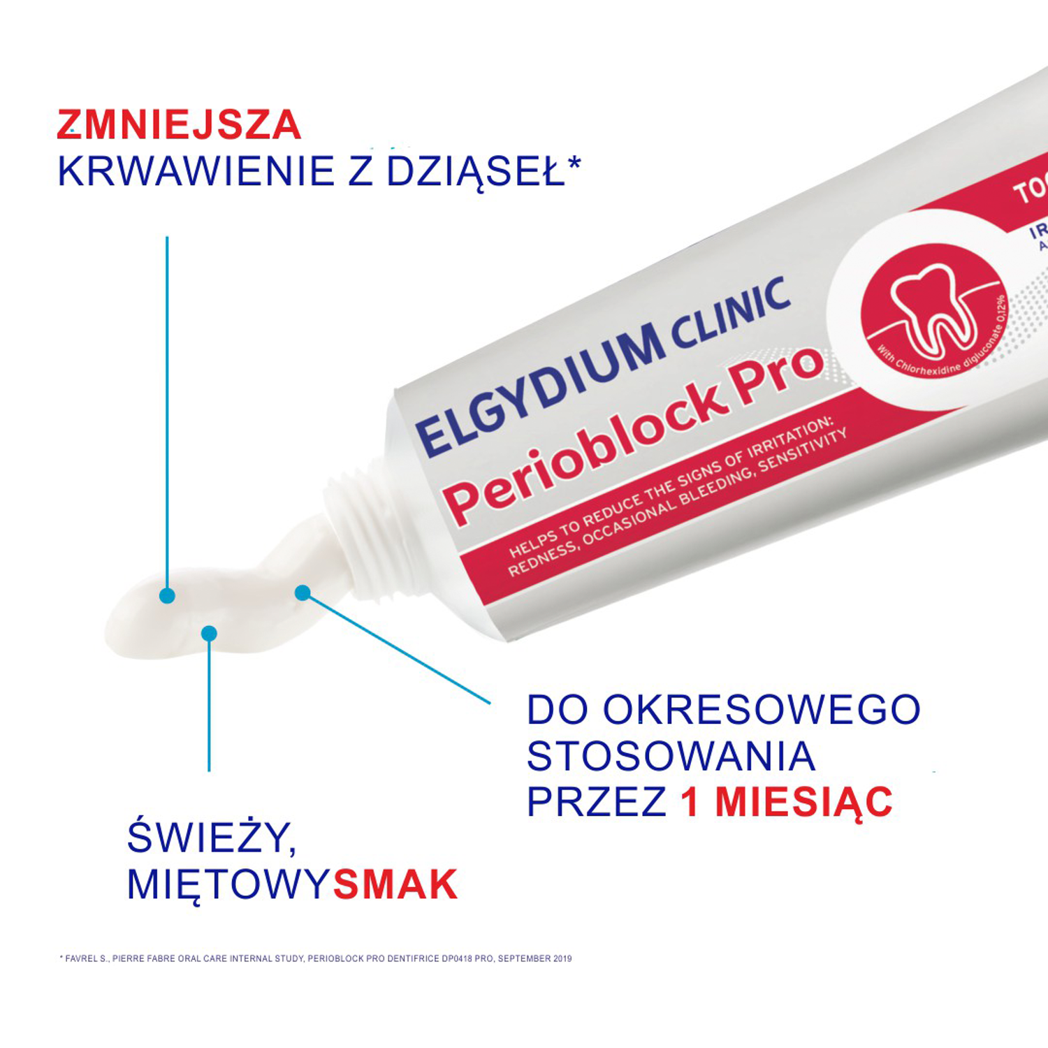 Elgydium Clinic Perioblock Pro