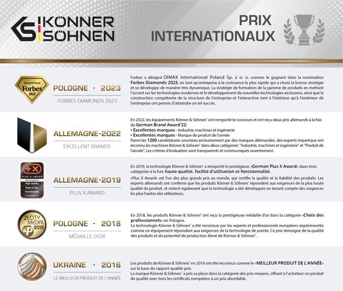 Charrue de désherbage - Könner & Söhnen - KS WP1 - Métal robuste - 3 lames - Outil manuel