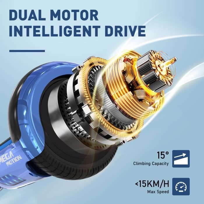 MEGA MOTION 6,5