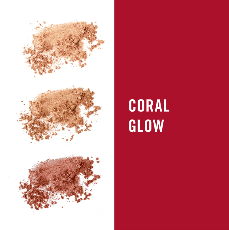 Rimmel Kate Gesichtskonturierungspalette