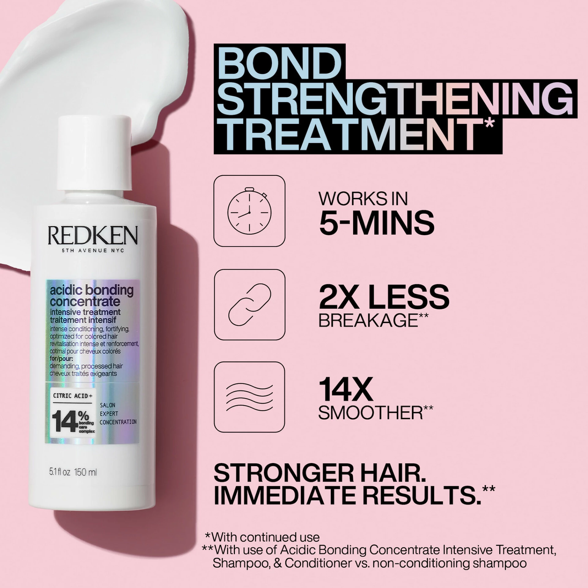 Tratament intensiv prealabil concentrat acid de legare 150 ml - Redken