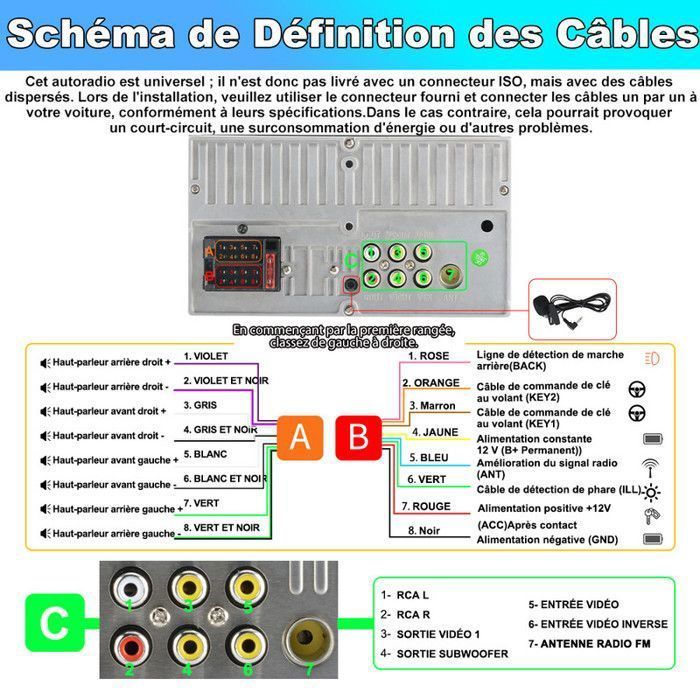 Autorradio AWESAFE 2 Din con CarPlay, Android Auto, conexión inalámbrica, pantalla táctil IPS de 7 pulgadas, Bluetooth, GPS, puerto USB tipo C, USB, entrada auxiliar y cámara de visión trasera.