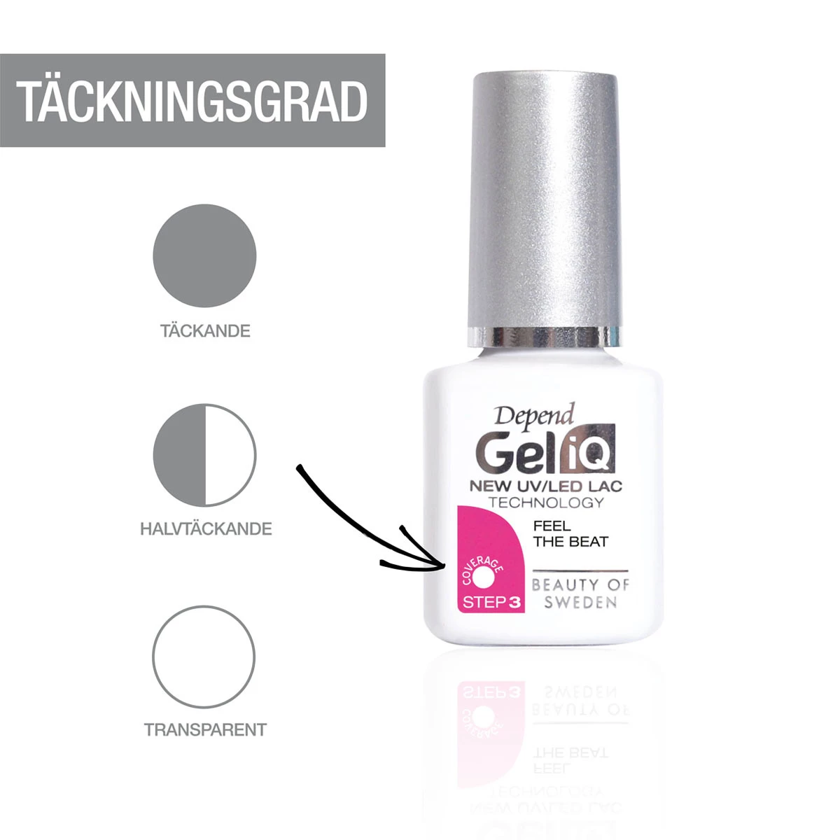 Gel iQ podlak za nokte - Depend