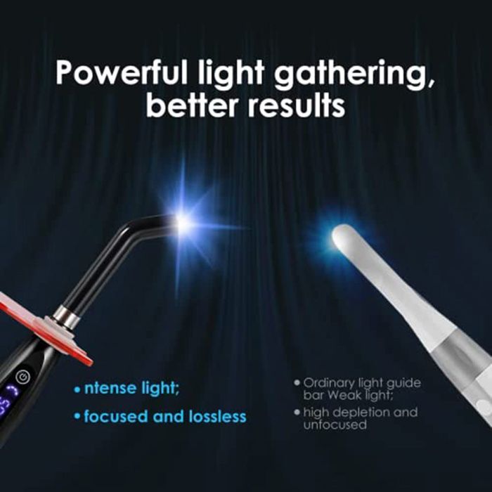 Lámpara de fotopolimerización dental LED de 1200-2000 mW, lámpara de fotopolimerización de alta potencia, máquina de higiene