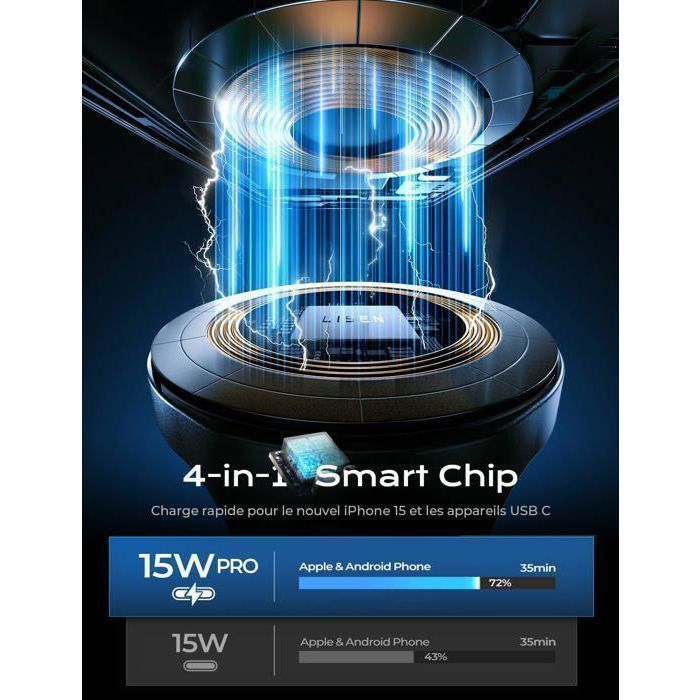 15W Support Telephone Voiture Induction, Chargeur Voiture Rotation à 360°/Puce Intelligente pour iPhone 15 14 13 Pro max Samsung