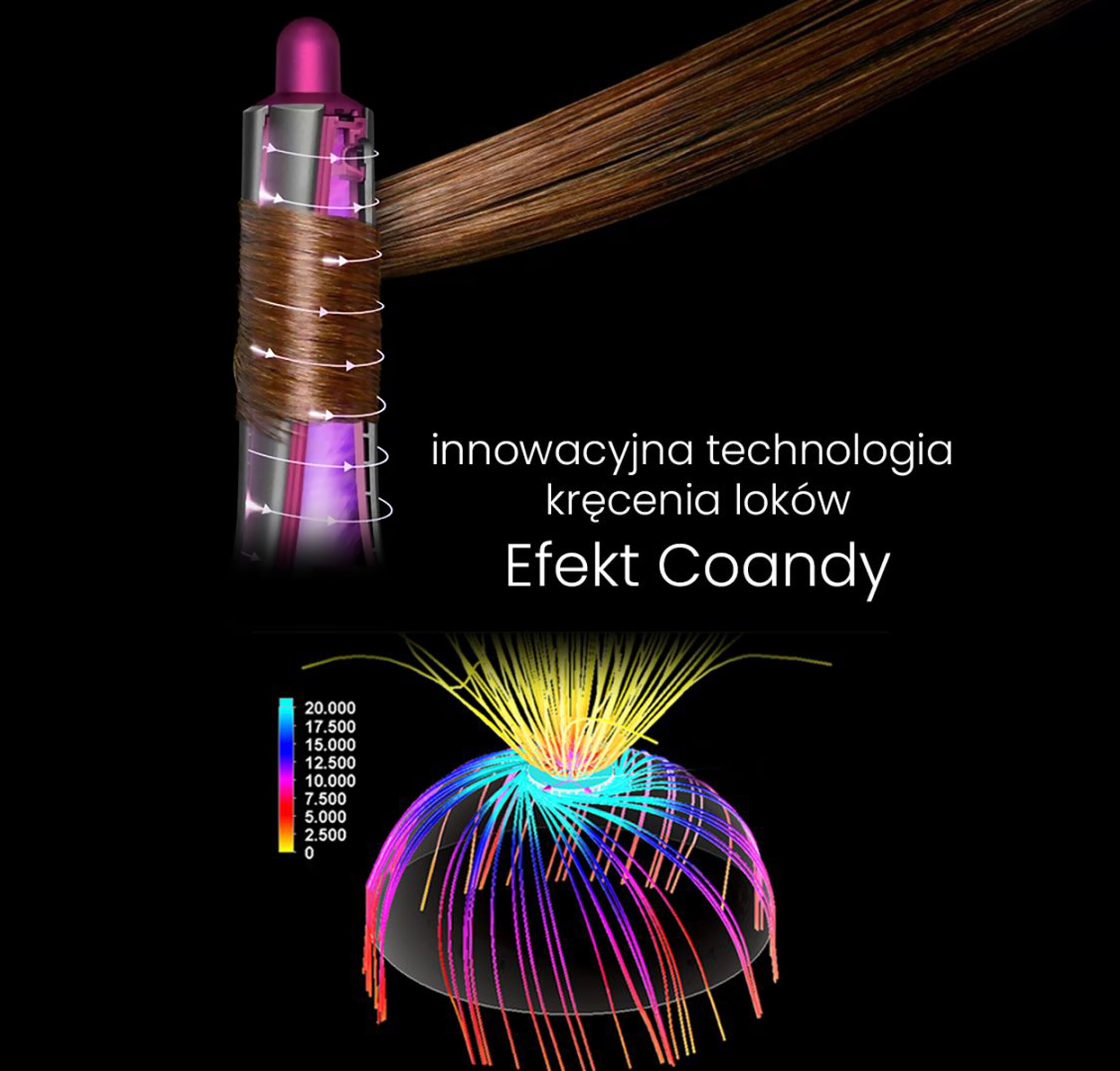 Air Essence Aurora