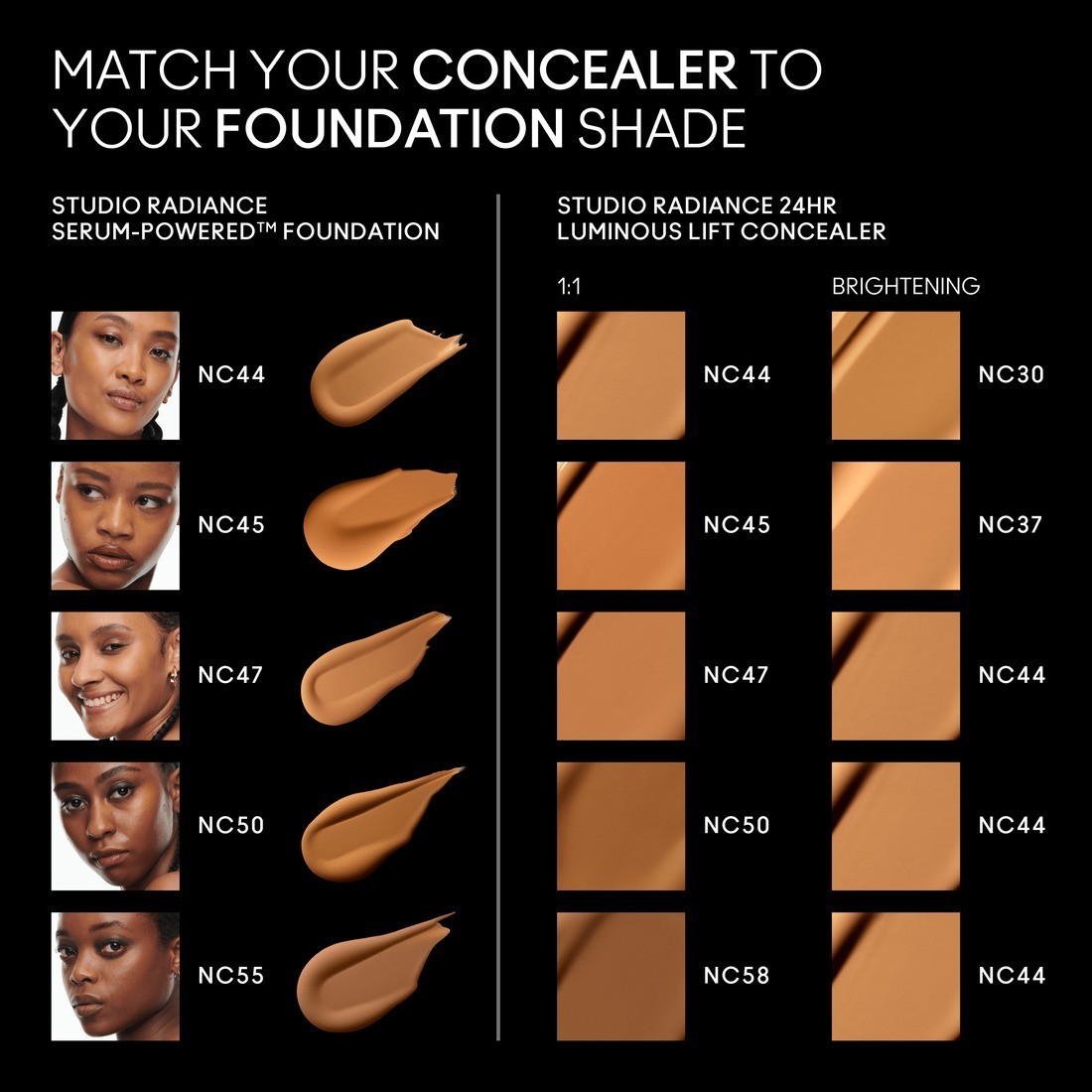 MAC maskuoklis „Studio Radiance 24H Luminous Lift“ – 11 ml