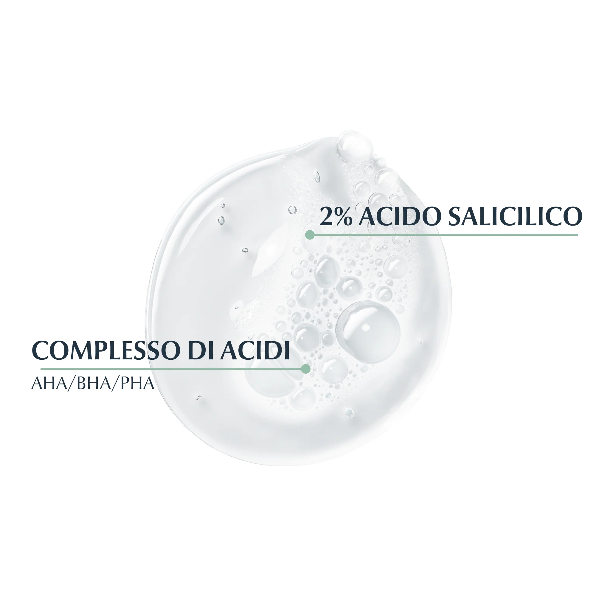 DermoPurifyer Oil Control Dermopurifyer Gel Detergente Tripla Azione - Gel detergente viso