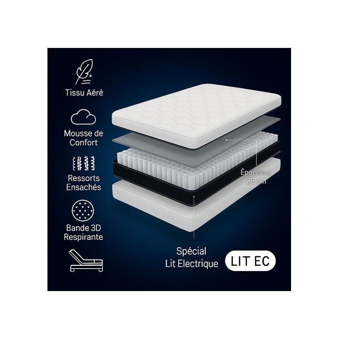 Matelas 2x80x200 Spécial Lit Électrique Fabrication Européenne - matelaselec80x200x2