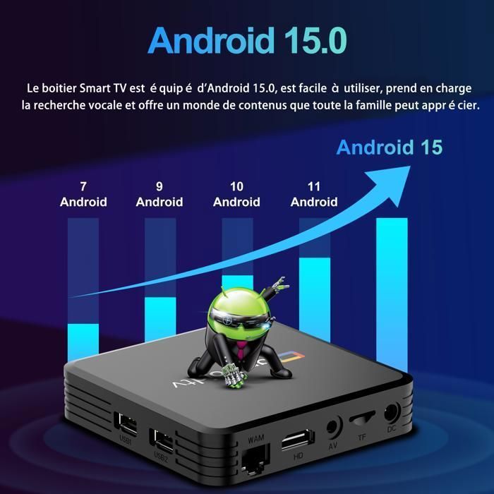 Android Box - TV Box - 4K - 2/8GB - IPTV Box - Android 15.0 - Android TV - WiFi 2.4/5.0G - Multimedia Box