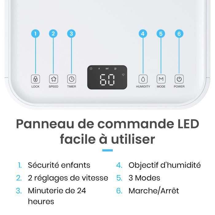 Deshumidificador compresor Pro Breeze de 12 L/día con sensor de humedad automático, drenaje continuo, modo nocturno y temporizador de 24 horas.