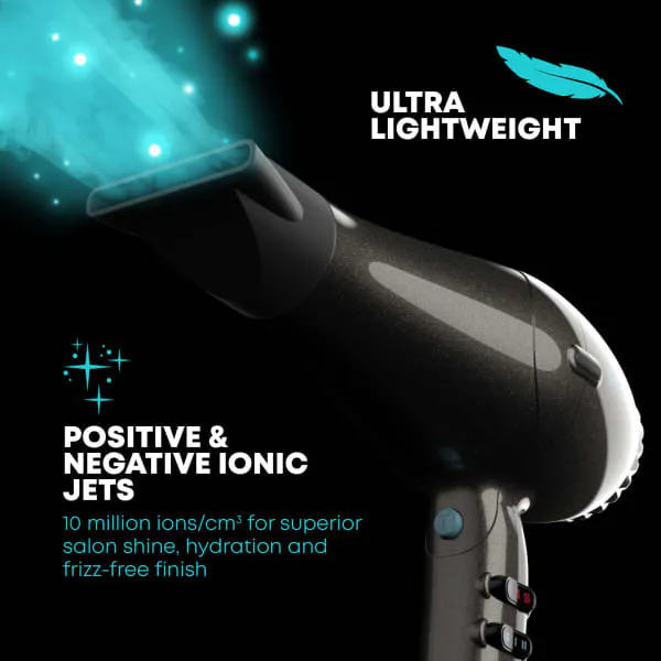 Asciugacapelli Revamp Progloss 3950 Ac Featherlite Ultra X Shine