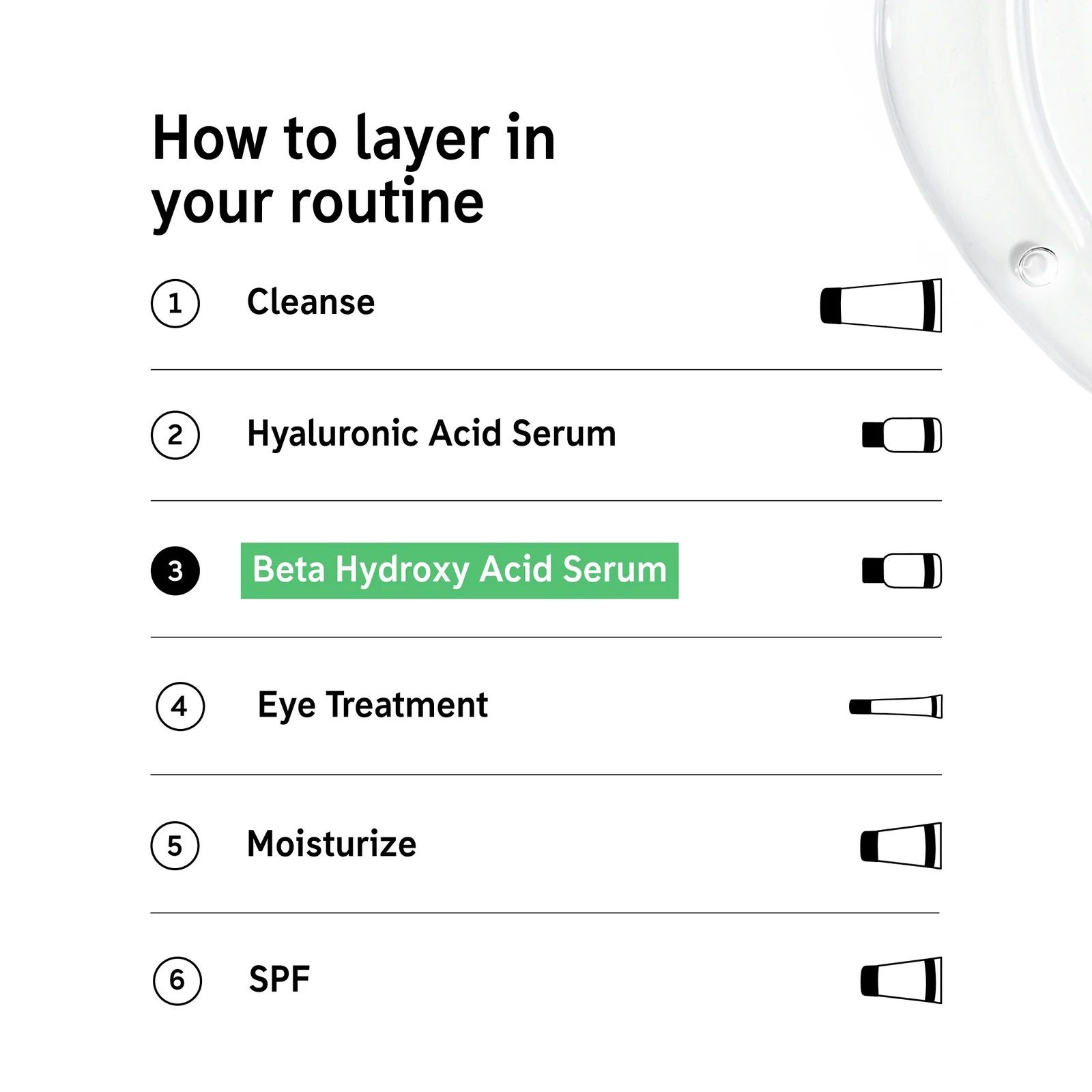 Serumi s beta hidroksi kiselinom Serumi