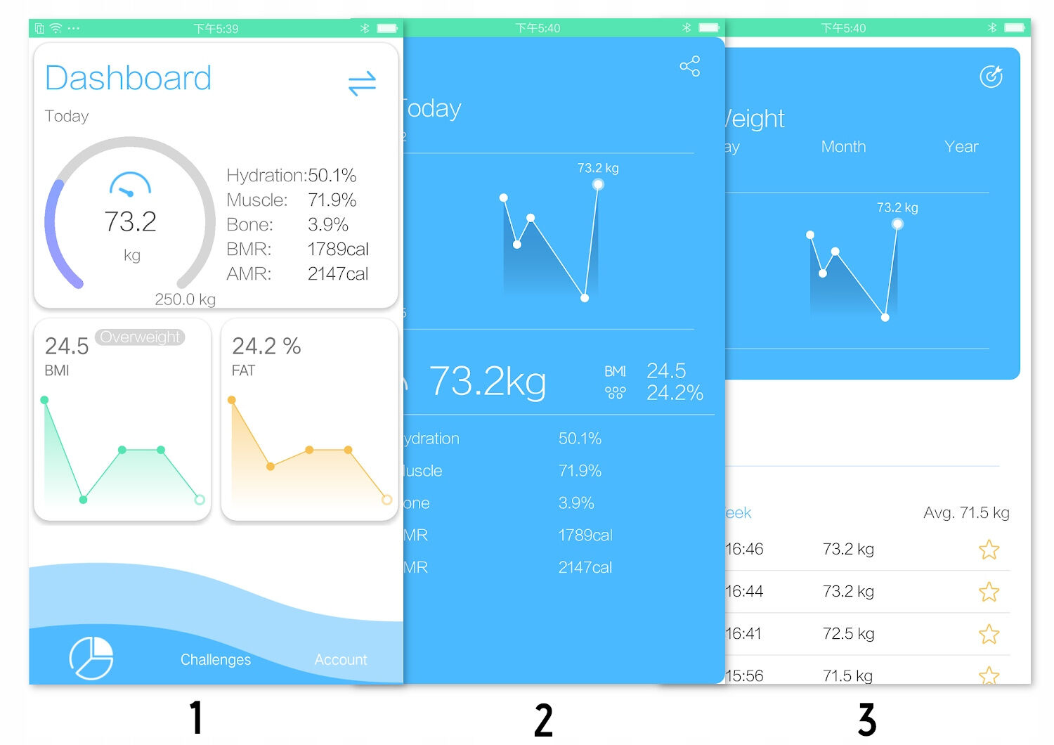Oromed ORO SCALE BLUETOOTH FEKETE