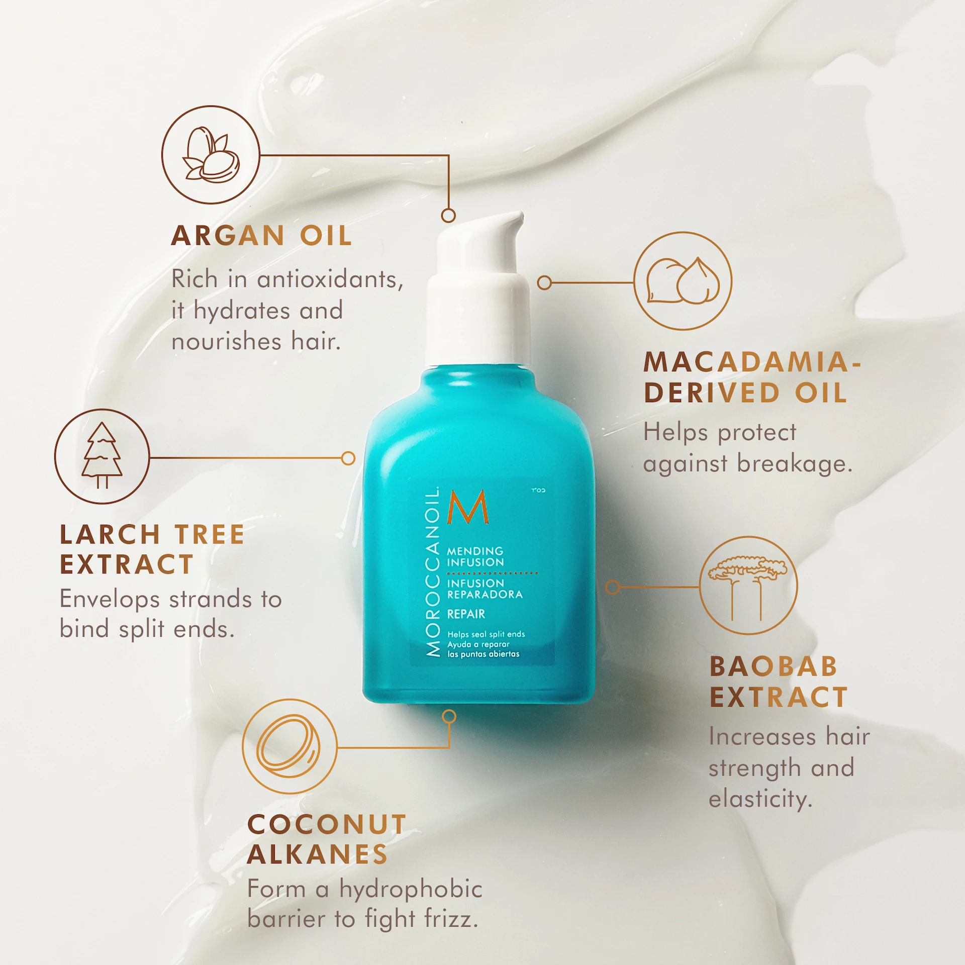 Javító infúzió 75 ml - Moroccanoil