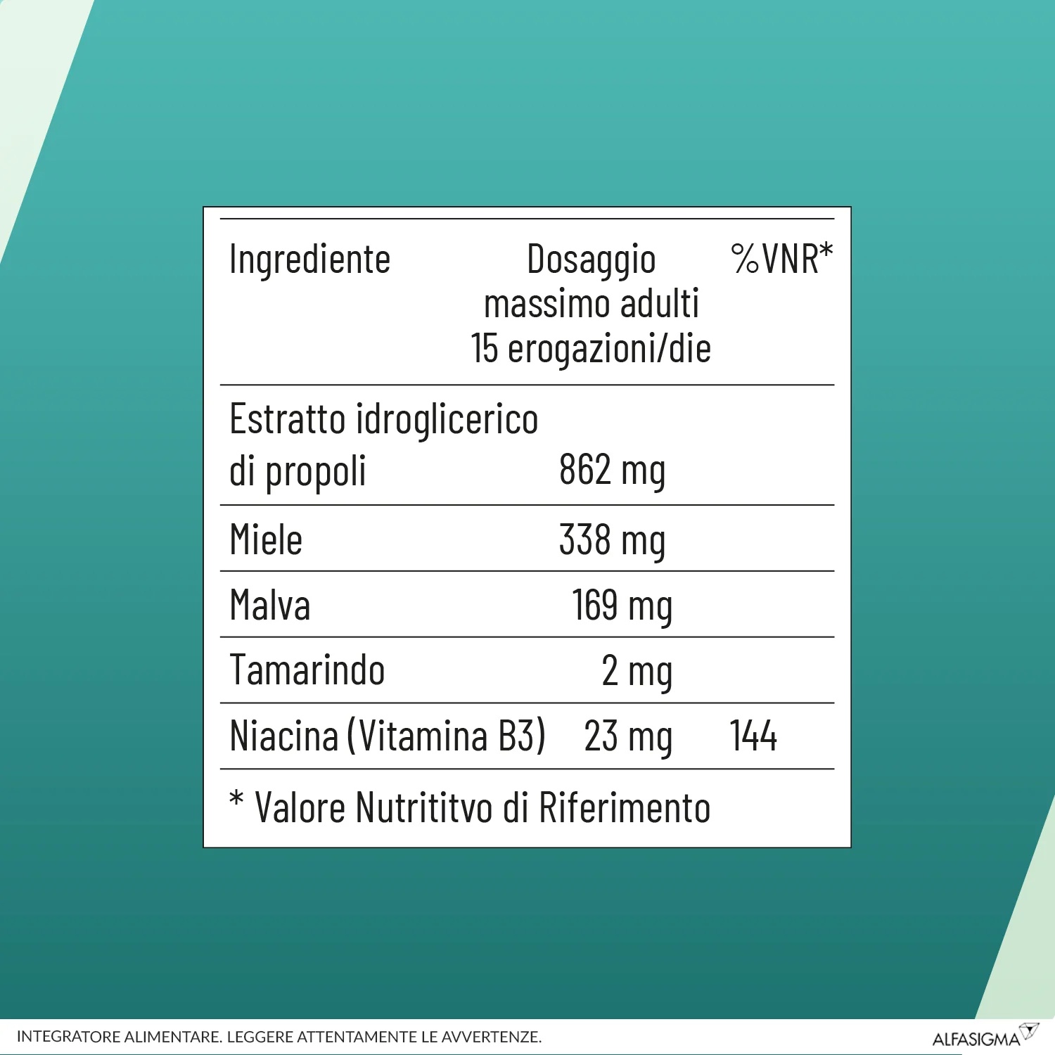 NEOBOROCILLINA Neoborocillina Propolmiele+ spray miel d'eucalyptus 20 ml