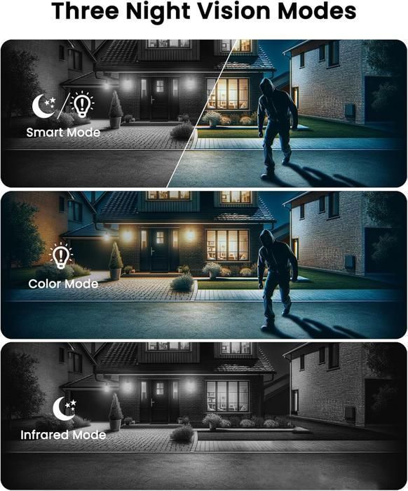 ANRAN Q03 Telecamera di sorveglianza wireless per esterni 2K HD 3MP, alimentata a energia solare e a batteria, con rilevamento del movimento tramite IA, compatibile con Alexa, colore bianco