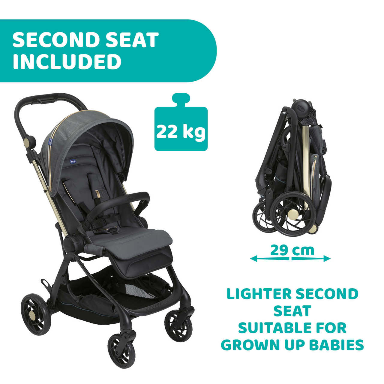 One4Ever Light City -kartta Re Lux Eco+ Duo -autolle