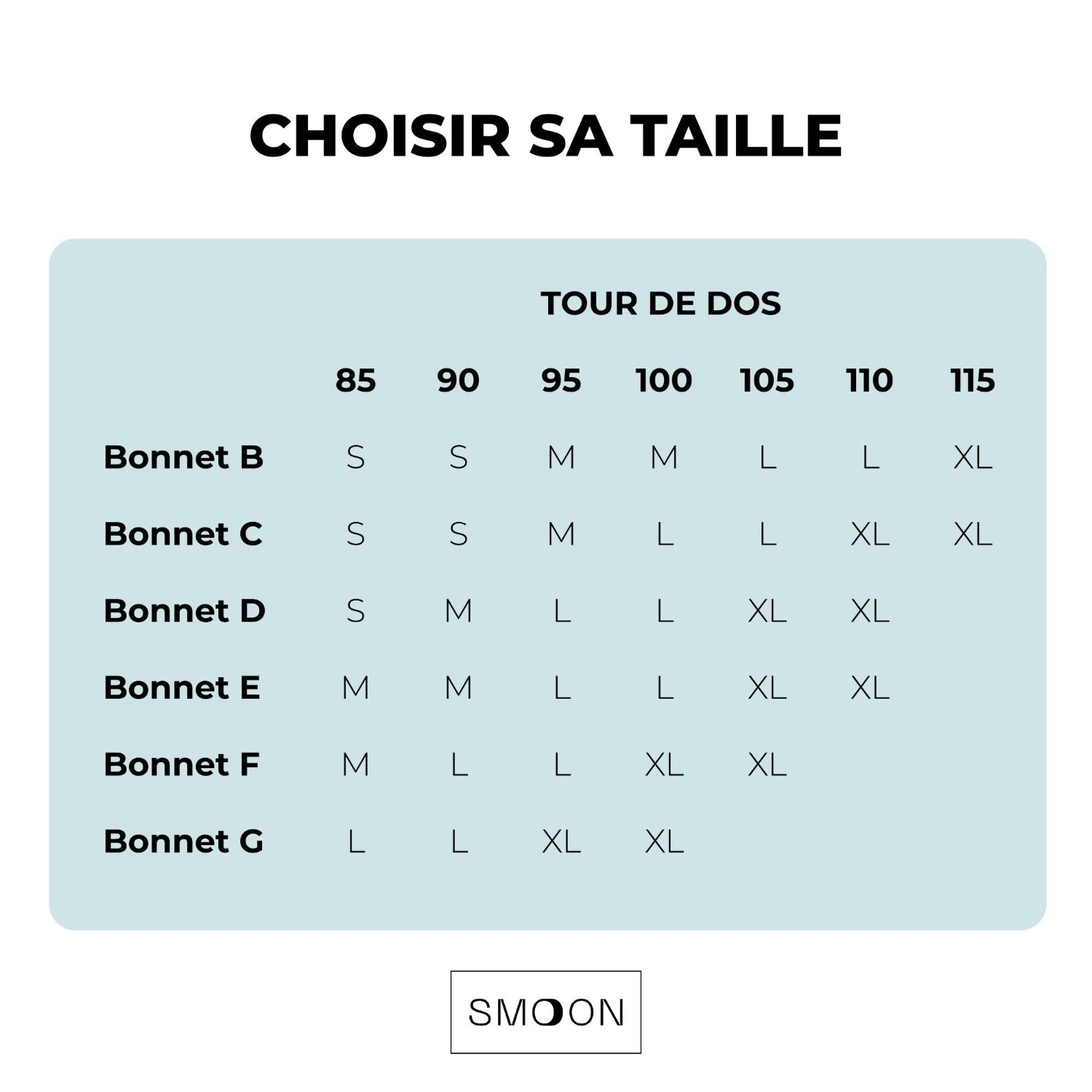 Smoon Lingerie Brassière et coussinets d'allaitement