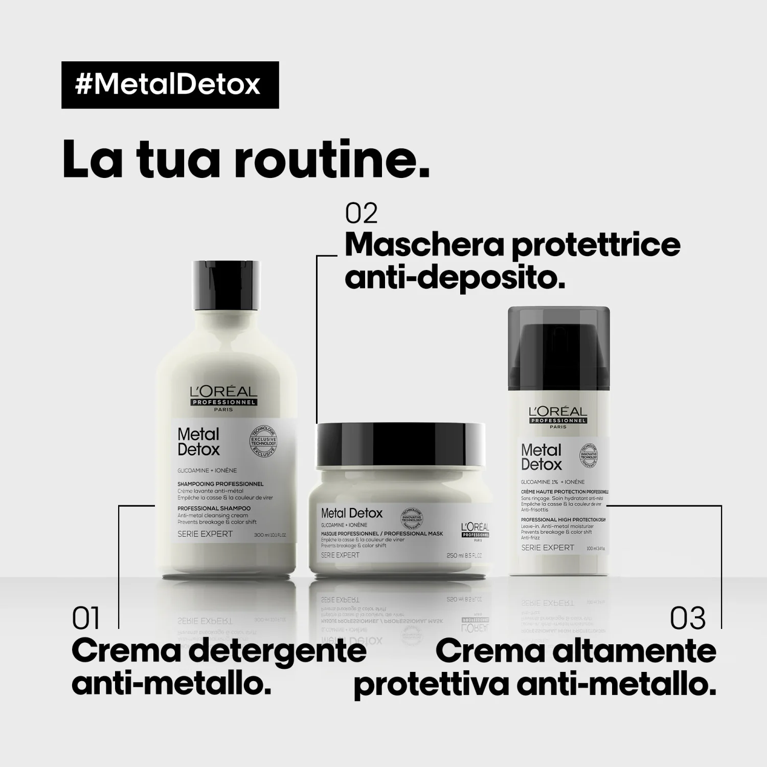 SERIE EXPERT New Metal Detox High Protection Cream - Crema Capelli, Spray Termo Protettivo