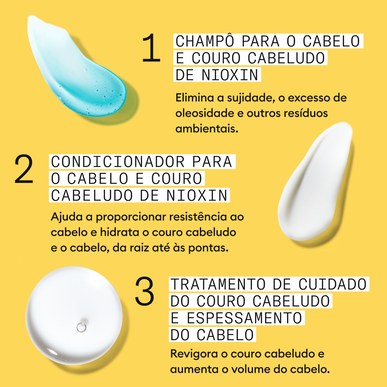 Nioxin Professionals Pack 1 Scalp Hair Natural Non Treated Hair Coffret Cabelo Tratamento Cabelo Natural 1 un 1 un