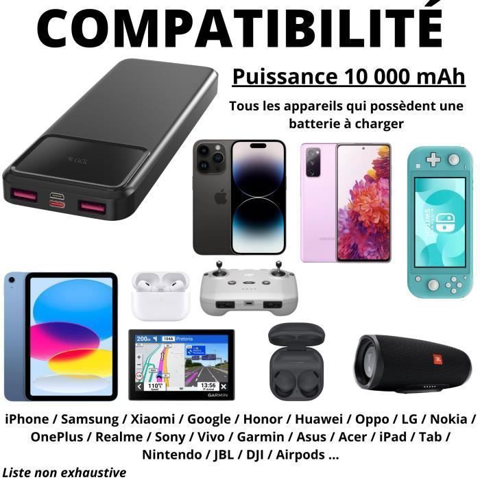 10000mAh External Battery with USB, USB-C, and micro-USB Fast Charging LED Display - Phonillico®